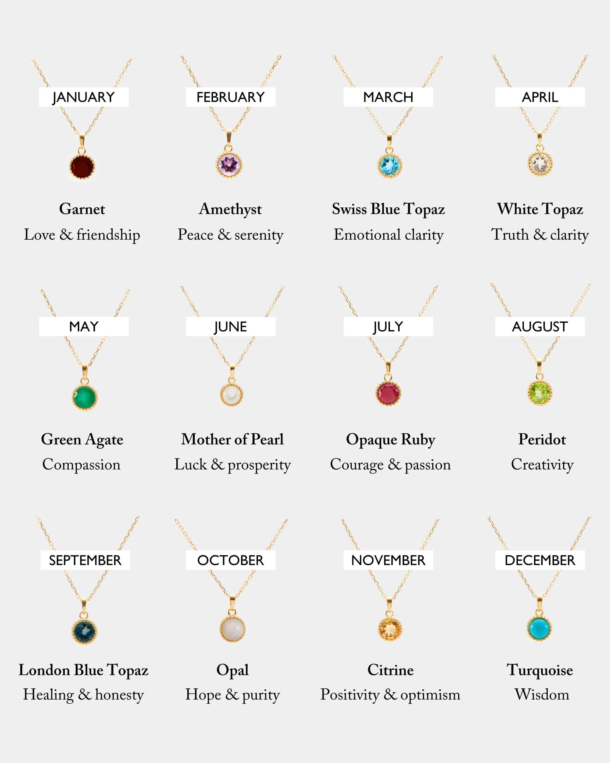 December Birthstone Necklace - Turquoise
